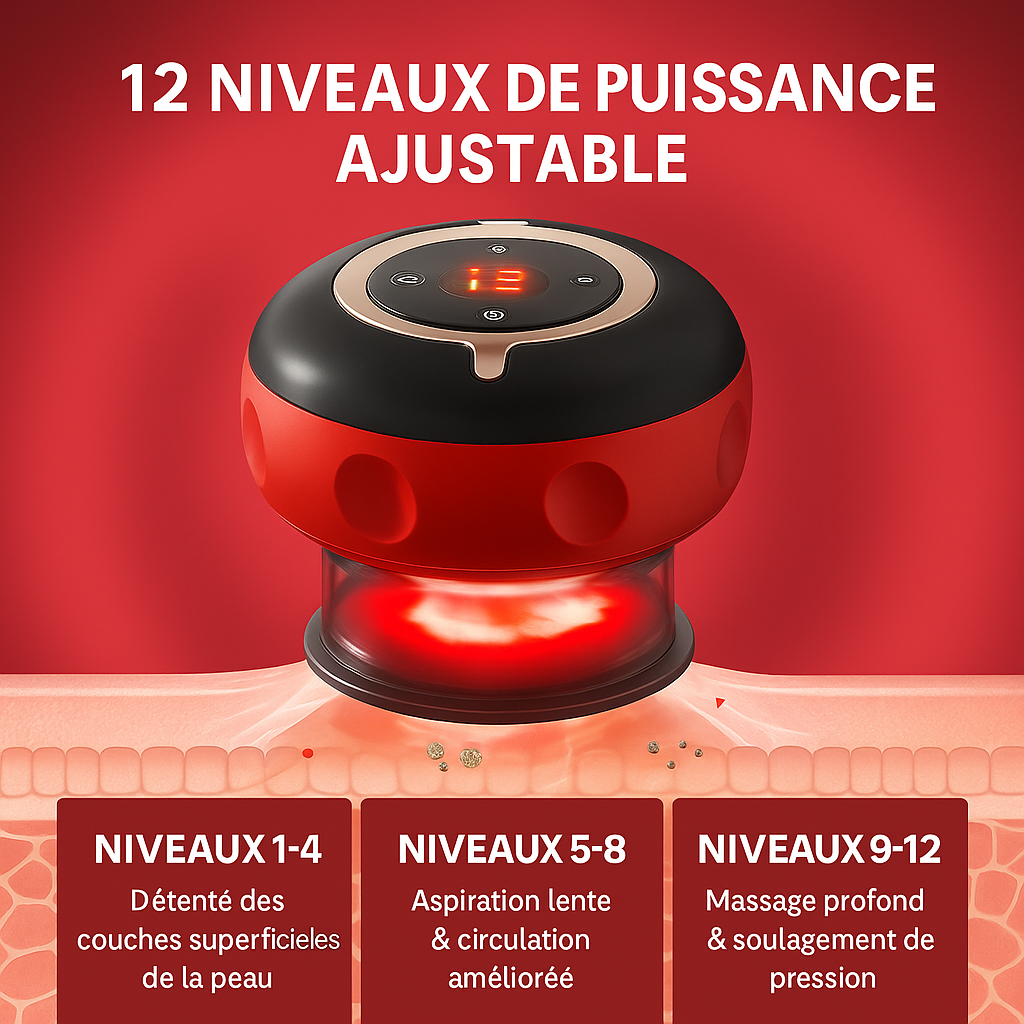 Oryas™ Cupper – Massage par Ventouses