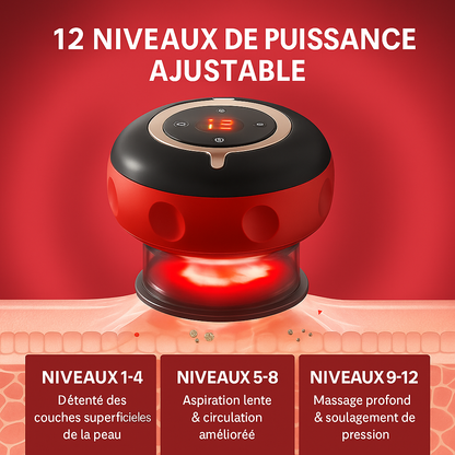 Oryas™ Cupper – Massage par Ventouses